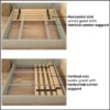 Continental Sleep, 0.75-Inch Heavy Duty Mattress Support Wooden Bunkie Board/Slats 2 Continental Sleep, 0.75-Inch Heavy Duty Mattress Support Wooden Bunkie Board/Slats -Bedroom Home Store GUEST 05d75f84 15e8 4f5c 8549 a2489a8e23a8