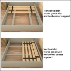 Continental Sleep, 0.75-Inch Heavy Duty Mattress Support Wooden Bunkie Board/Slats