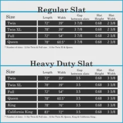 Continental Sleep, 0.75-Inch Heavy Duty Mattress Support Wooden Bunkie Board/Slats -Bedroom Home Store GUEST 1b820621 6c83 4d6f ae1a 7e719c8c41c5