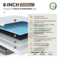 Costway Full Size Wood Bed Frame & 8'' Foam Mattress Set CertiPUR-US Certified 16 Costway Full Size Wood Bed Frame & 8'' Foam Mattress Set CertiPUR-US Certified -Bedroom Home Store GUEST 1d12f173 aa62 419b 9acf cde499f12efd