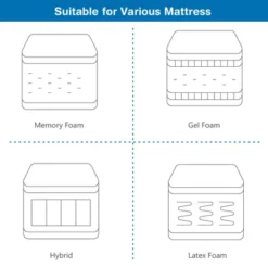 Costway Queen Size Adjustable Bed Base Electric Bed Frame W/ Massage Modes 11 Costway Queen Size Adjustable Bed Base Electric Bed Frame W/ Massage Modes -Bedroom Home Store GUEST 2254bc79 c1b6 46a2 a9d7 b62a56043621