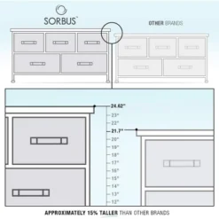 Sorbus Drawer Dresser For Bedroom Office And Home Gray/White 8 Sorbus Drawer Dresser For Bedroom Office And Home Gray/White -Bedroom Home Store GUEST 728a020f 63ae 45c6 984d 2a9b1b7ccc66
