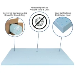 Flash Furniture 14 Inch Metal Platform Bed Frame With 10 Inch Pocket Spring Mattress In A Box And 2 Inch Cool Gel Memory Foam Topper 25 Flash Furniture 14 Inch Metal Platform Bed Frame With 10 Inch Pocket Spring Mattress In A Box And 2 Inch Cool Gel Memory Foam Topper -Bedroom Home Store GUEST b40386fd 449e 4017 986b 8aec76b7fbaa