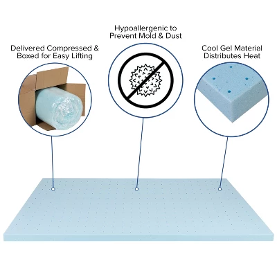 Flash Furniture 14 Inch Metal Platform Bed Frame With 10 Inch Pocket Spring Mattress In A Box And 2 Inch Cool Gel Memory Foam Topper 10 Flash Furniture 14 Inch Metal Platform Bed Frame With 10 Inch Pocket Spring Mattress In A Box And 2 Inch Cool Gel Memory Foam Topper - Image 8