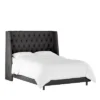 Arlette Nail Button Tufted Wingback Bed In Shiny Velvet - Skyline Furniture 2 Arlette Nail Button Tufted Wingback Bed In Shiny Velvet - Skyline Furniture -Bedroom Home Store GUEST b651d3d6 8d2e 42c3 9de6 718588c0704b