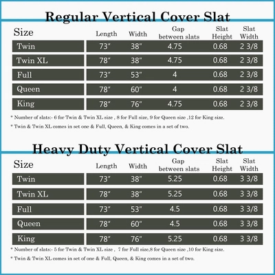 Continental Sleep, 0.75-Inch Heavy Duty Vertical Mattress Support Wooden Bunkie Board/Slats With Cover 7 Continental Sleep, 0.75-Inch Heavy Duty Vertical Mattress Support Wooden Bunkie Board/Slats With Cover - Image 5